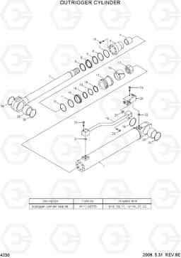 4230 OUTRIGGER CYLINDER R200W-7A, Hyundai