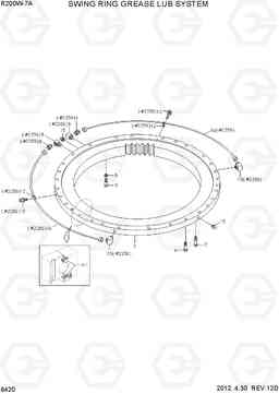 6420 SWING RING GREASE LUB SYSTEM R200W-7A, Hyundai