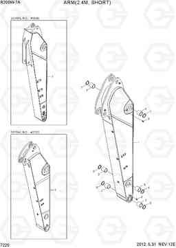 7220 ARM(2.4M, SHORT) R200W-7A, Hyundai