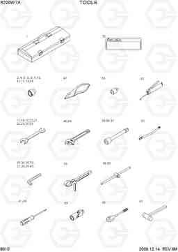 8010 TOOLS R200W-7A, Hyundai