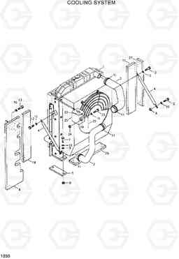 1030 COOLING SYSTEM R210ECONO, Hyundai