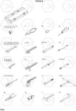 7010 TOOLS R210ECONO, Hyundai