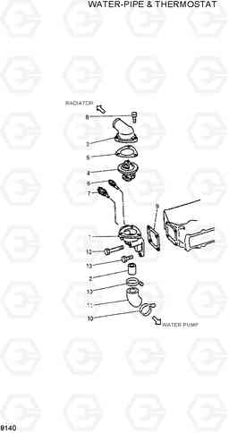 8140 WATER PIPE & THERMOSTAT R210ECONO, Hyundai