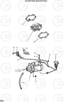 8350 STARTER MOUNTING R210ECONO, Hyundai