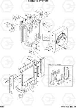 1030 COOLING SYSTEM R210LC-3, Hyundai