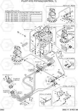 2052 PILOT HYD PIPING(CONTROL 1) R210LC-3, Hyundai