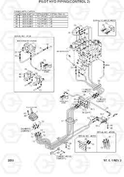 2053 PILOT HYD PIPING(CONTROL 2) R210LC-3, Hyundai