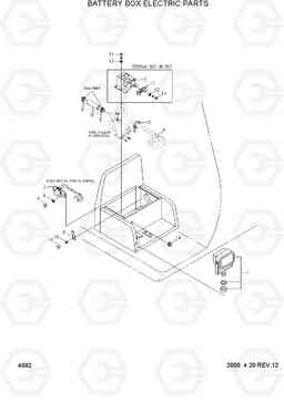 4082 BATTERY BOX ELECTRIC PARTS R210LC-3, Hyundai