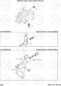 8290 BOSCH FUEL SHUTOFF VALVE R210LC-3, Hyundai