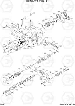 2025 REGULATOR(#0316-) R210LC-3H, Hyundai