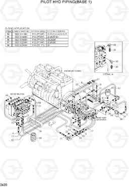 2420 PILOT HYD PIPING(BASE 1) R210LC-3_LL, Hyundai