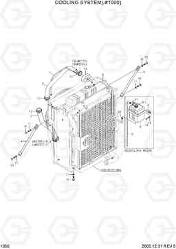 1050 COOLING SYSTEM(-#1000) R210LC-7, Hyundai