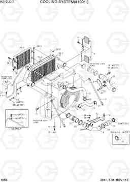 1055 COOLING SYSTEM(#1001-) R210LC-7, Hyundai