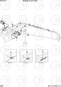 2030 BOOM ELECTRIC R210LC-7, Hyundai