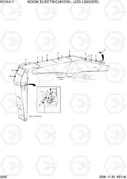 2035 BOOM ELECTRIC(#3559-, LOG LOADER) R210LC-7, Hyundai