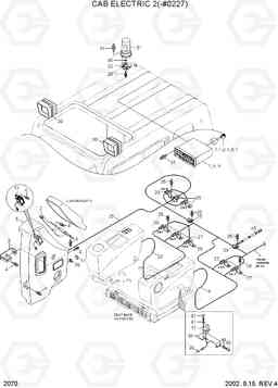 2070 CAB ELECTRIC 2(-#0227) R210LC-7, Hyundai
