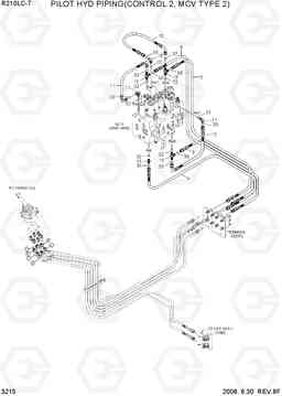 3215 PILOT HYD PIPING(CONTROL 2, MCV TYPE 2) R210LC-7, Hyundai