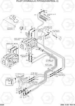 3220 PILOT HYD PIPING(CONTROL 3) R210LC-7, Hyundai