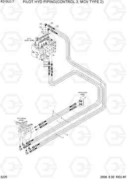 3225 PILOT HYD PIPING(CONTROL 3, MCV TYPE 2) R210LC-7, Hyundai