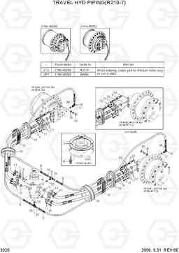 3320 TRAVEL HYD PIPING(R210-7) R210LC-7, Hyundai