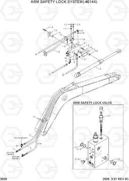 3509 ARM SAFETY LOCK SYSTEM(-#0144) R210LC-7, Hyundai