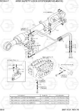 3510 ARM SAFETY LOCK SYSTEM(#0145-#6416) R210LC-7, Hyundai