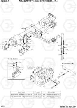 3511 ARM SAFETY LOCK SYSTEM(#6417-) R210LC-7, Hyundai