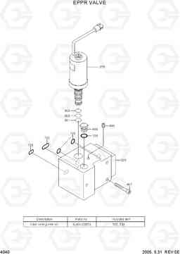 4040 EPPR VALVE R210LC-7, Hyundai