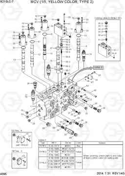 4095 MCV(1/5, YELLOW COLOR, TYPE 2) R210LC-7, Hyundai