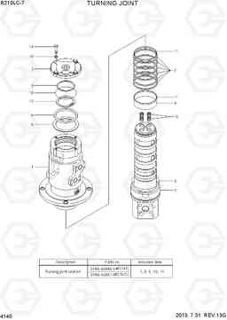 4140 TURNING JOINT R210LC-7, Hyundai