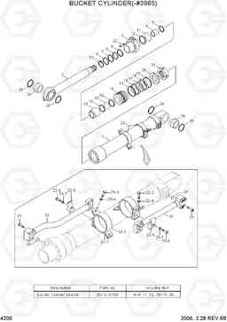 4200 BUCKET CYLINDER(-#3965) R210LC-7, Hyundai