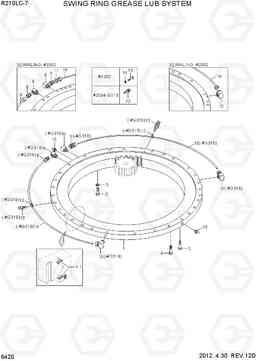 6420 SWING RING GREASE LUB SYSTEM R210LC-7, Hyundai