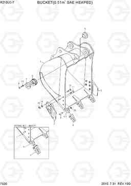 7320 BUCKET(0.51M3 SAE HEAPED) R210LC-7, Hyundai