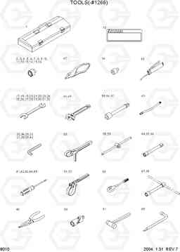 8010 TOOLS(-#1266) R210LC-7, Hyundai