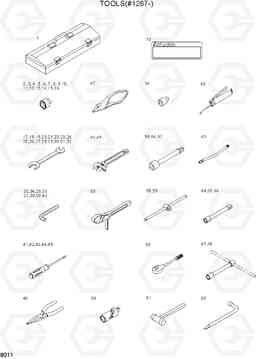 8011 TOOLS(#1267-) R210LC-7, Hyundai