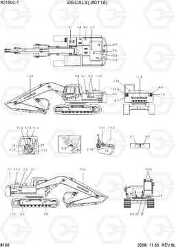 8100 DECALS(-#0118) R210LC-7, Hyundai