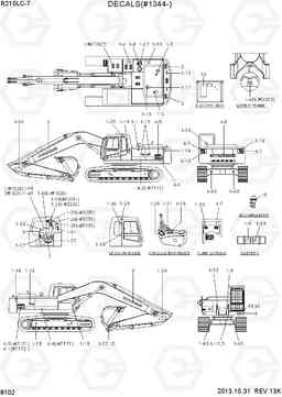 8102 DECALS(#1344-) R210LC-7, Hyundai