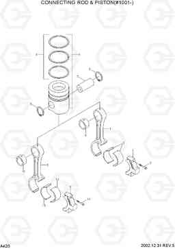 A420 CONNECTING ROD & PISTON(#1001-) R210LC-7, Hyundai