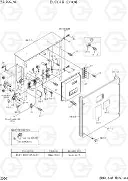 2050 ELECTRIC BOX R210LC-7A, Hyundai