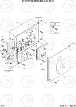 2055 ELECTRIC BOX(LOG LOADER) R210LC-7A, Hyundai