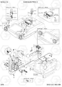 2070 CAB ELECTRIC 2 R210LC-7A, Hyundai