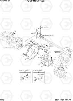 3010 PUMP MOUNTING R210LC-7A, Hyundai