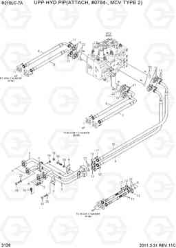 3126 UPP HYD PIP(ATTACH, #0794-, MCV TYPE 2) R210LC-7A, Hyundai