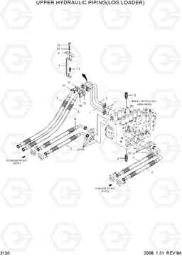 3130 UPPER HYD PIPING(LOG LOADER) R210LC-7A, Hyundai