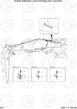 3417 BOOM GREASE LUB SYSTEM(LOG LOADER) R210LC-7A, Hyundai