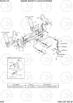 3440 BOOM SAFETY LOCK SYSTEM R210LC-7A, Hyundai