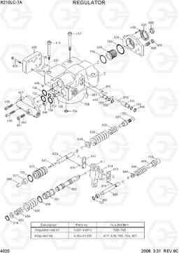 4020 REGULATOR R210LC-7A, Hyundai