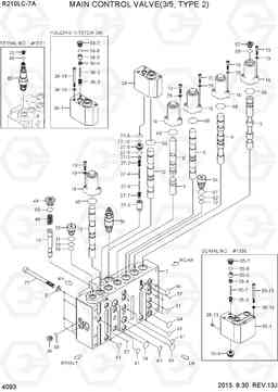 4093 MAIN CONTROL VALVE(3/5, TYPE2) R210LC-7A, Hyundai