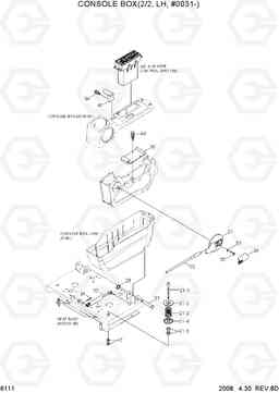 6111 CONSOLE BOX 2(LH, #0260-) R210LC-7A, Hyundai