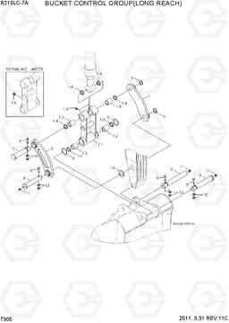 7305 BUCKET CONTROL GROUP(LONG REACH) R210LC-7A, Hyundai